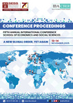 5th International Annual Conference Proceedings: A New Global Order, Yet Again by Centre for Business and Economic Research (CBER) and School of Economics and Social Sciences (SESS)